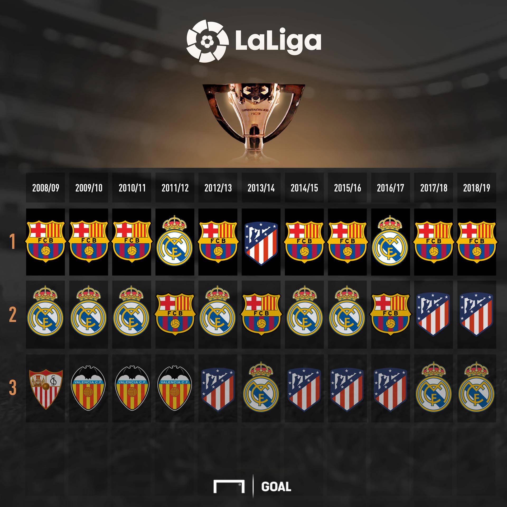 更反映了球 更反映了球