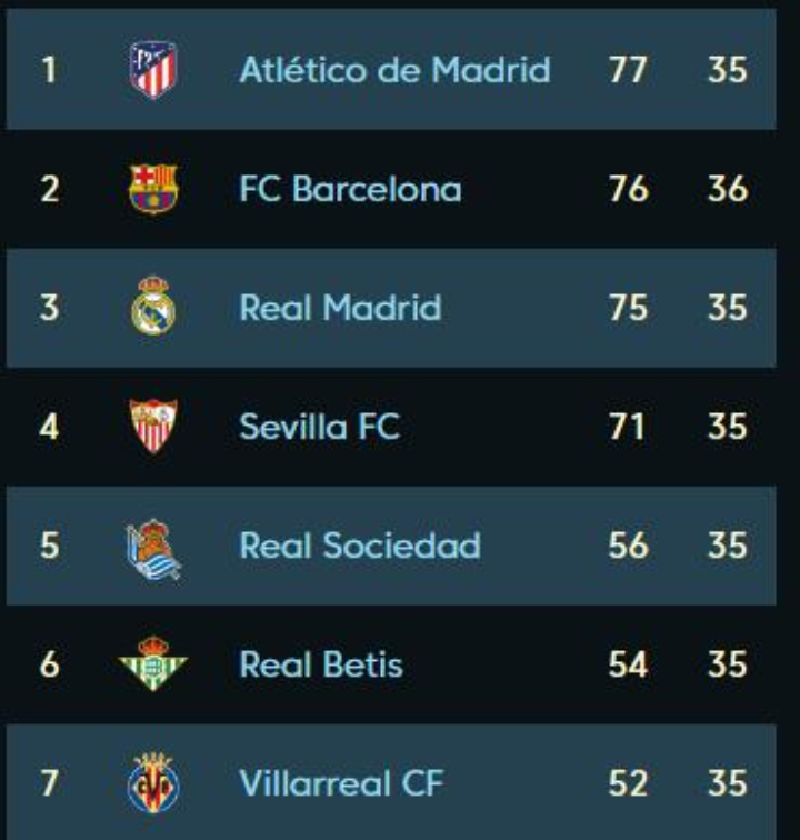 必然需要更 必然需要更